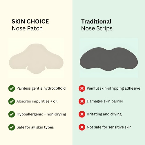 Skin Choice Breakout Patch Classic Nose 5's