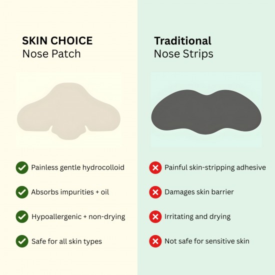 Skin Choice Breakout Patch Classic Nose 5's